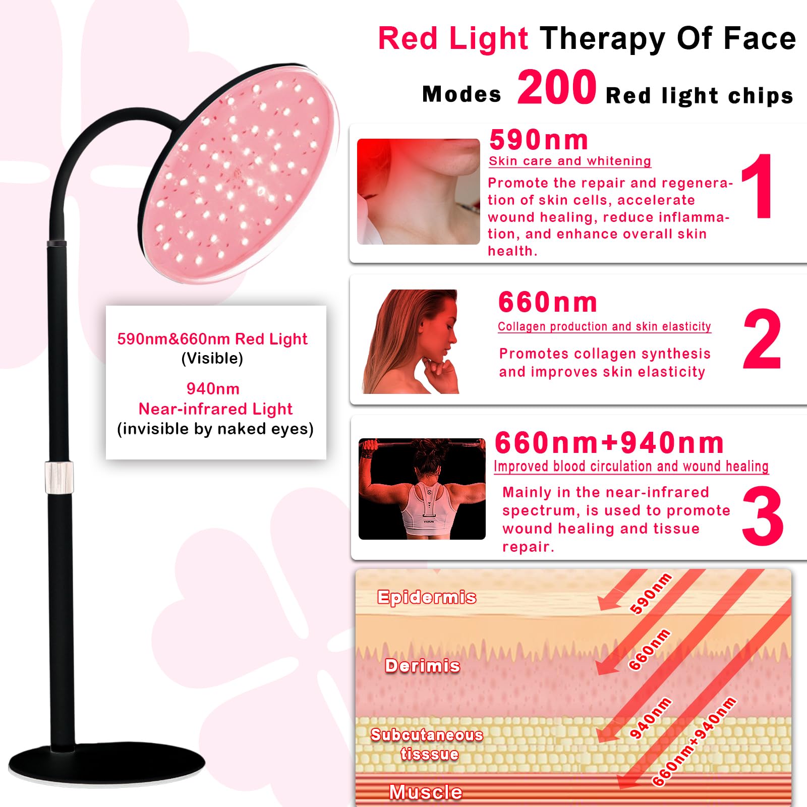 Akarishin Red Light Therapy Lamp - Boost Skin Vitality and Ease Muscle Soreness with Adjustable Stand AkarishinBuy Supplements Australia