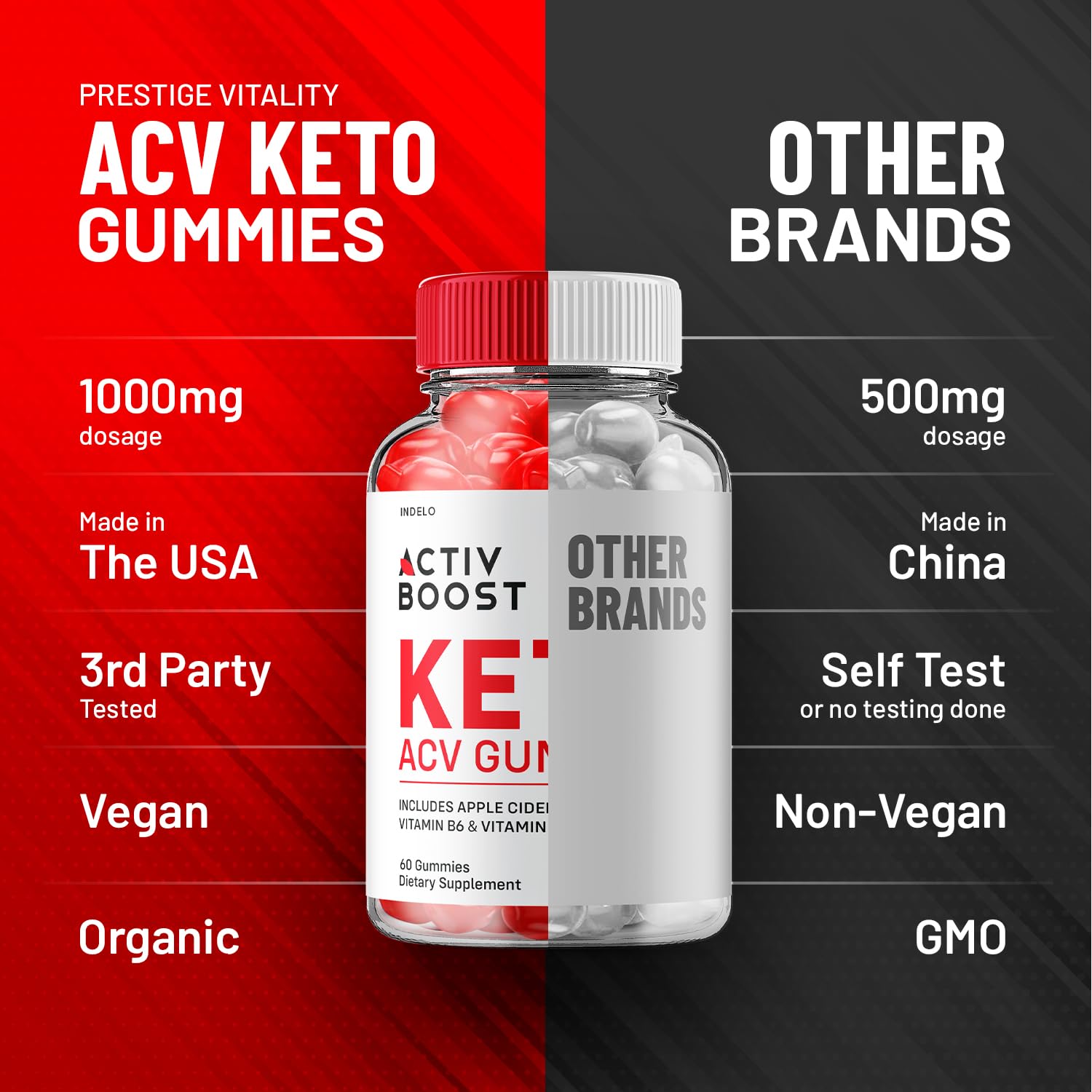 (2 Pack) Activ Boost Keto ACV Gummies - Activ Boost Keto ACV Gummies Reviews IndeloBuy Supplements Australia