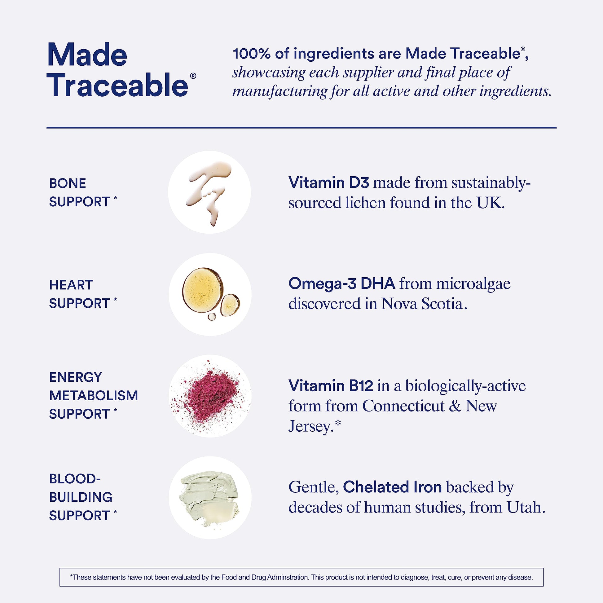 Ritual Multivitamin for Women 18+ with Vitamin D3 for Immune Support*, Vegan Omega 3 DHA, B12, Iron, Gluten Free, Non GMO, USP Verified, Mint, 30 Day Supply, 60 Capsules RitualBuy Supplements Australia