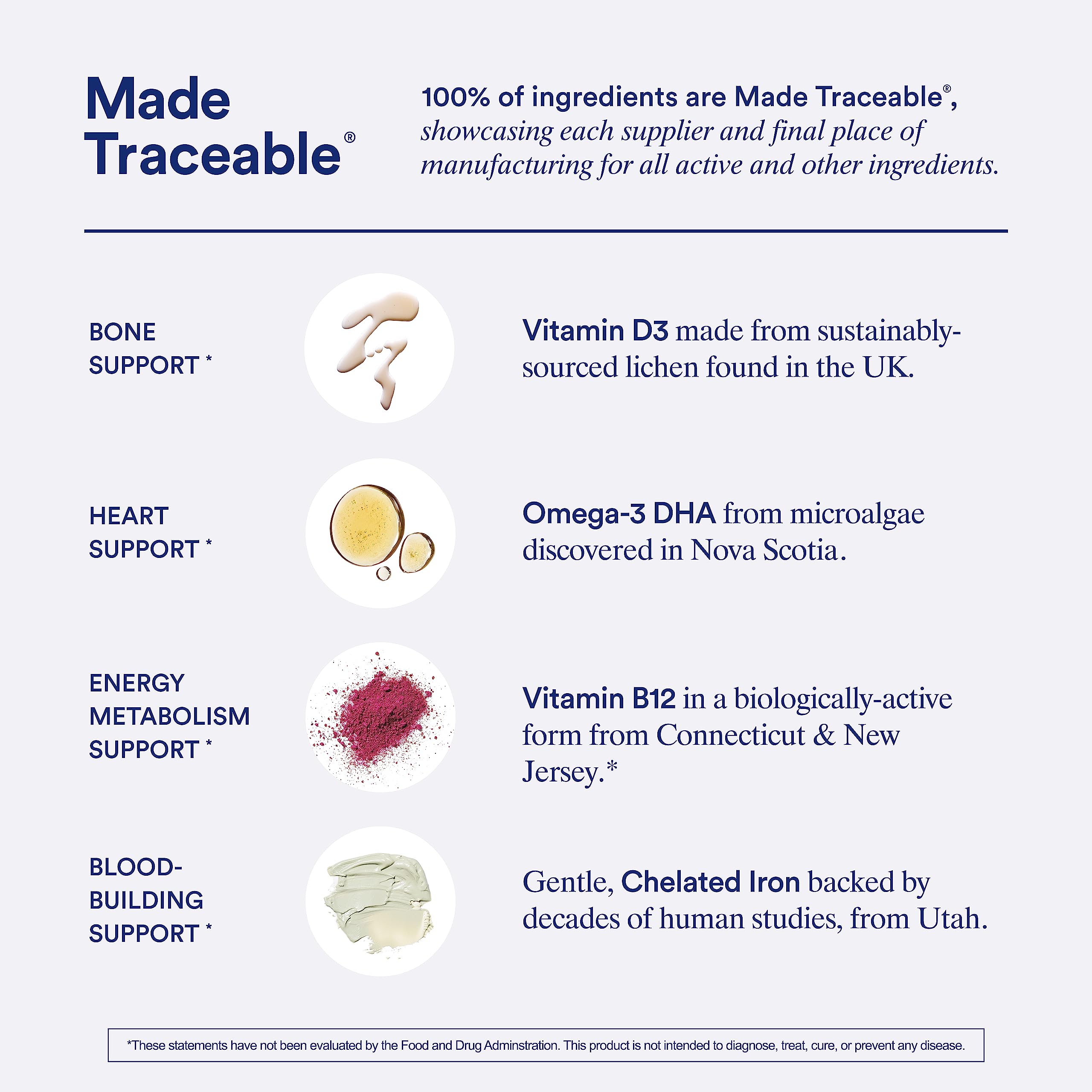 Ritual Multivitamin for Women 18+ with Vitamin D3 for Immune Support*, Vegan Omega 3 DHA, B12, Iron, Gluten Free, Non GMO, USP Verified, Mint, 30 Day Supply, 60 Capsules RitualBuy Supplements Australia