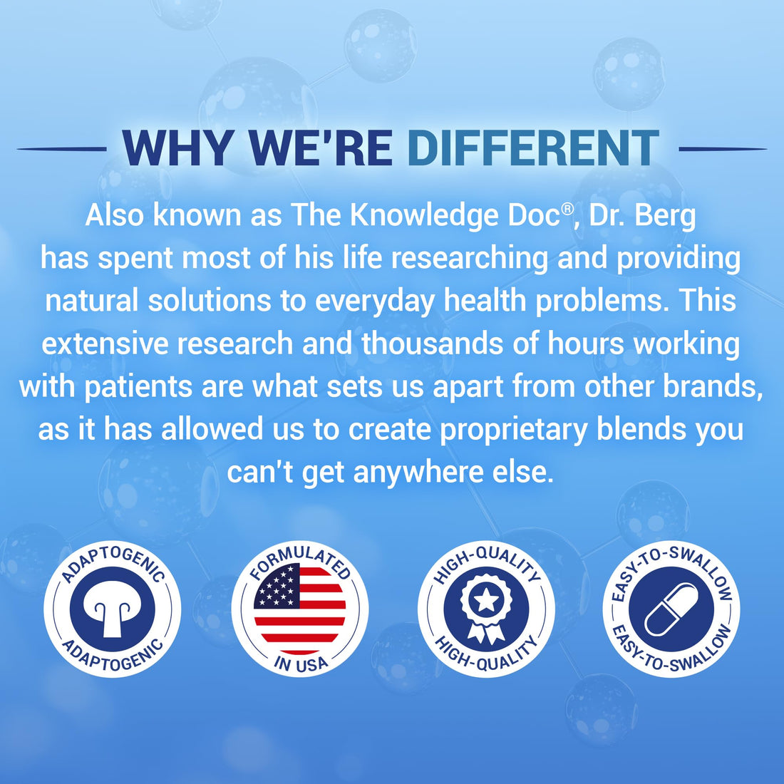 Dr. Berg L-Theanine 200mg - Includes Zinc, Copper, L-Tyrosine, & Ashwagandha – L-Theanine Supplement Adrenal Support - for Relaxation, Stress Relief, and Mental Clarity* – 90 Gelatin Capsules Dr. Berg NutritionalsBuy Supplements Australia